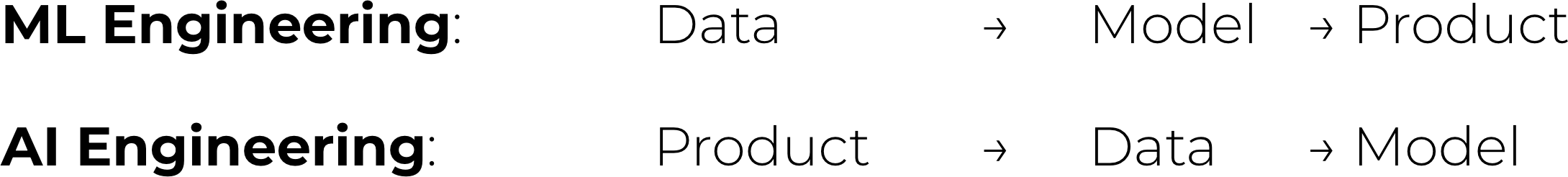 箭头特写 自动生成描述