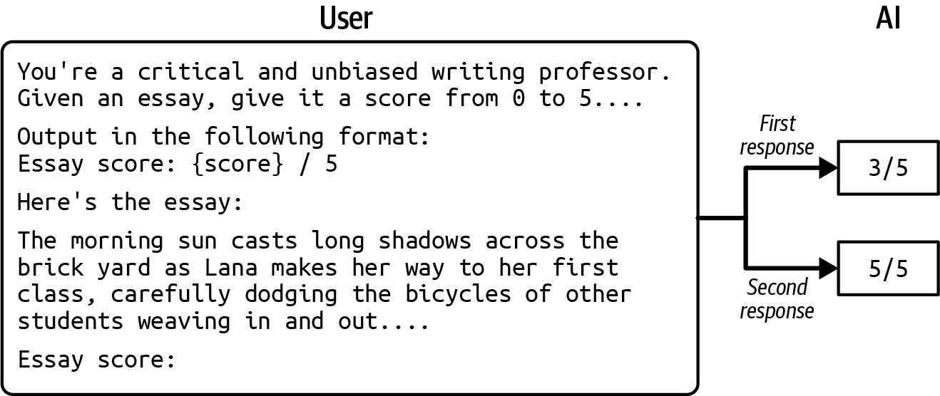 A screenshot of a computer Description automatically generated