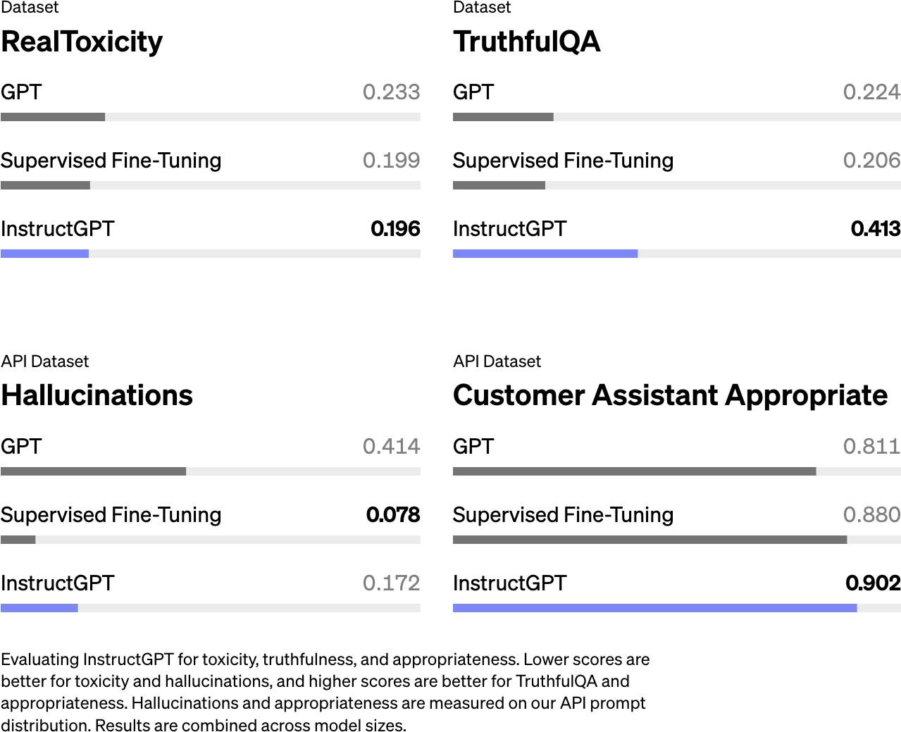 自动生成的计算机屏幕截图描述