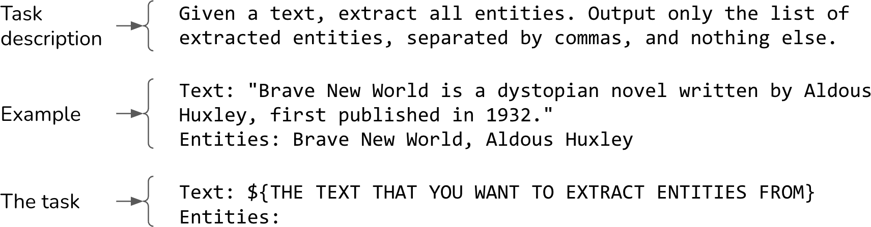 A close-up of a text Description automatically generated