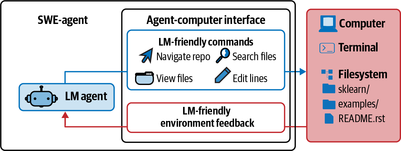 自动生成的计算机界面截图描述