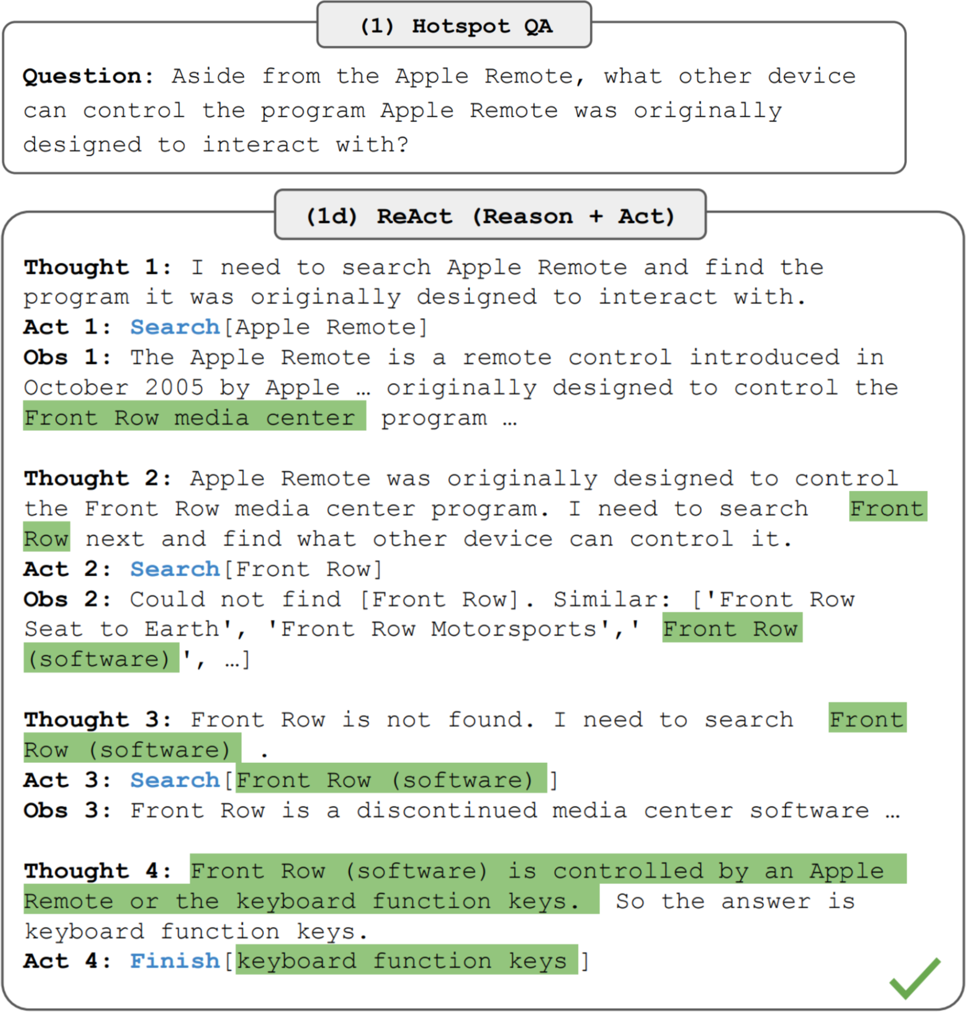 图6-12. ReAct智能体在行动中。图片来自ReAct论文(Yao et al., 2022)。该图片在CC BY 4.0许可下使用。