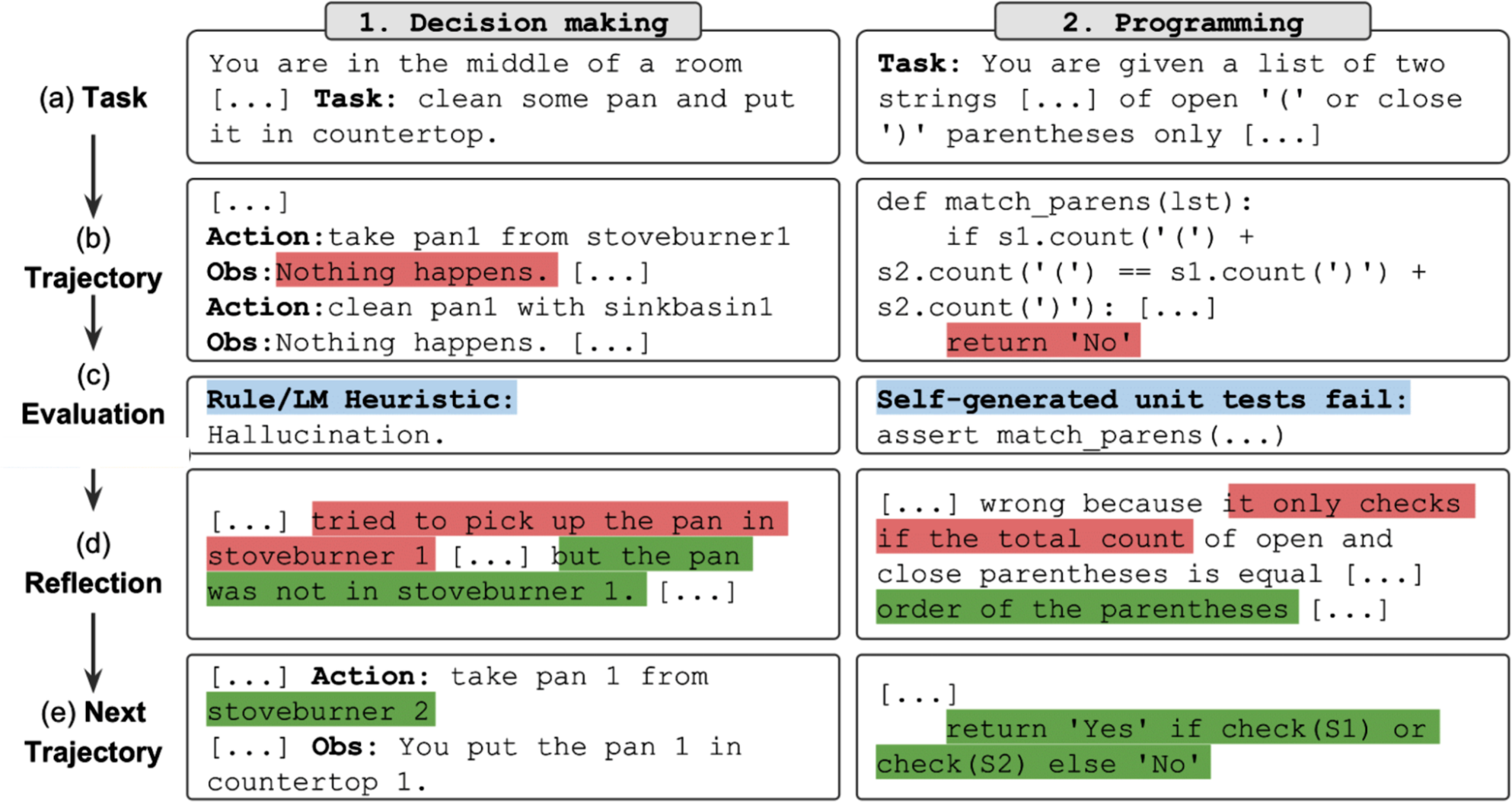 A screenshot of a computer program Description automatically generated