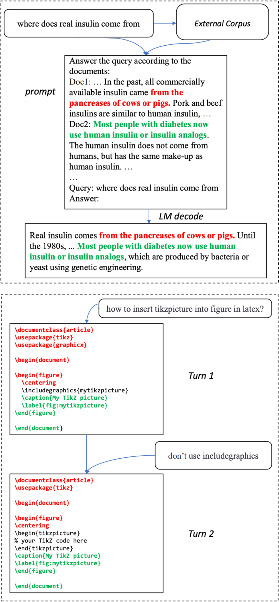A screenshot of a diagram Description automatically generated