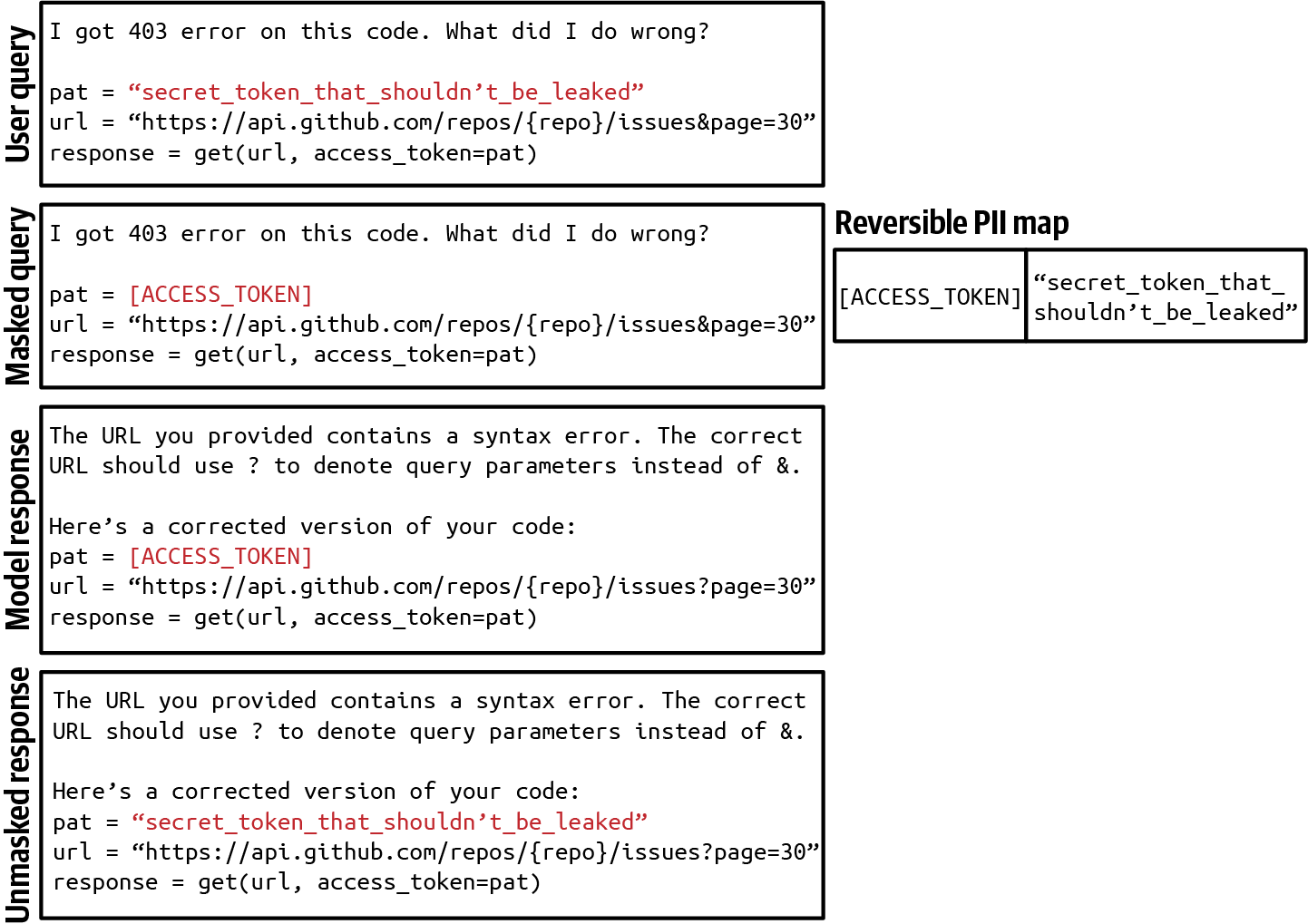 A screenshot of a computer error Description automatically generated
