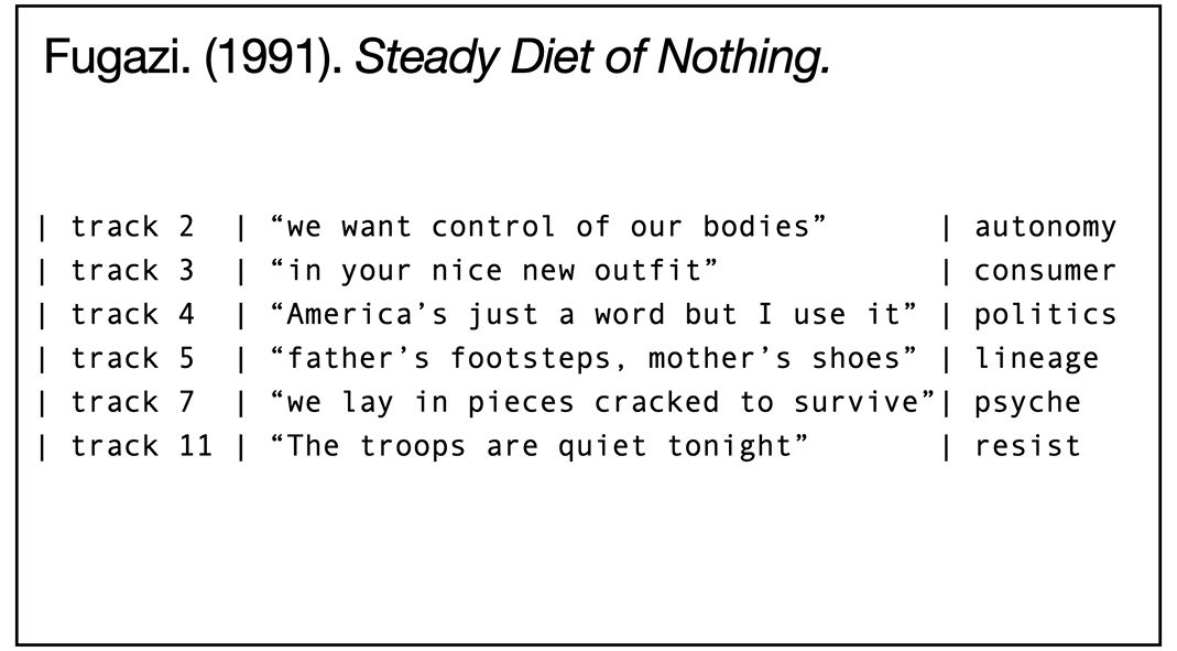 图15：非学术来源的引用笔记