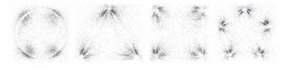 图10.6：视觉空间工作记忆重构先验估计的实验结果