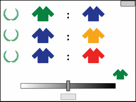 图18.1 Gerstenberg和Goodman（2012）向人类推理者展示的单人锦标赛例子。月桂花环标记每场比赛的获胜者。