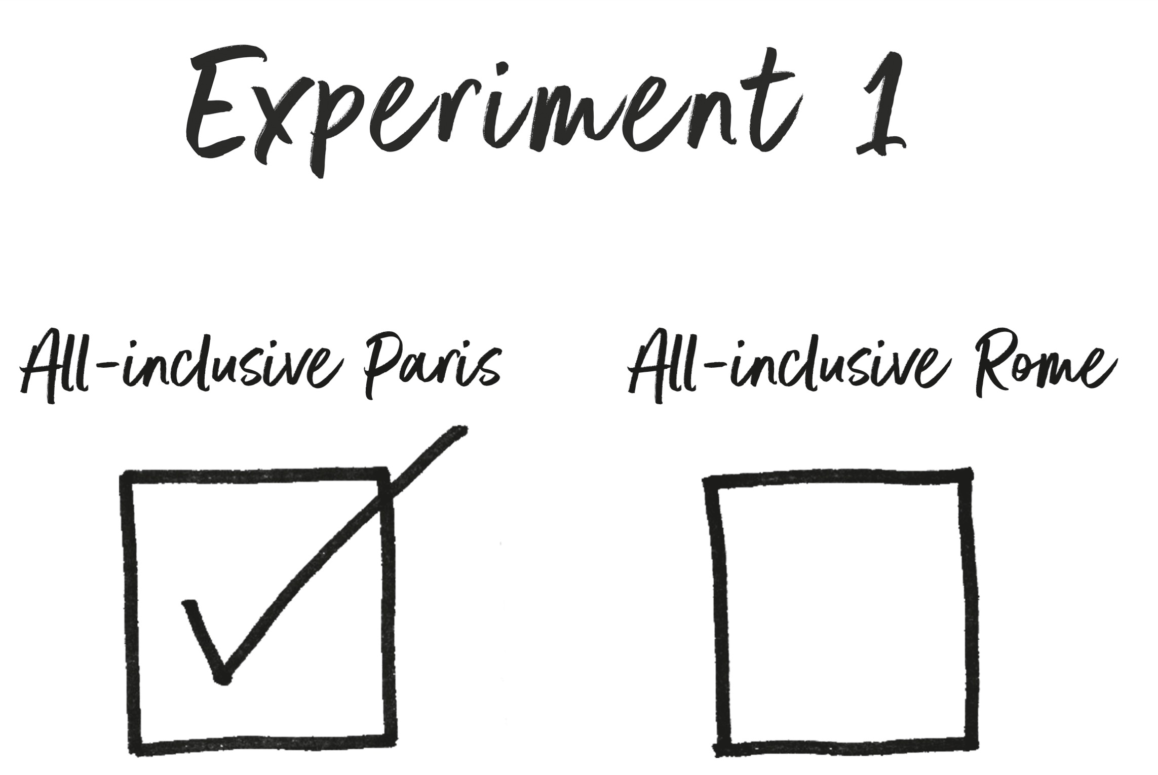 全包罗马 全包巴黎