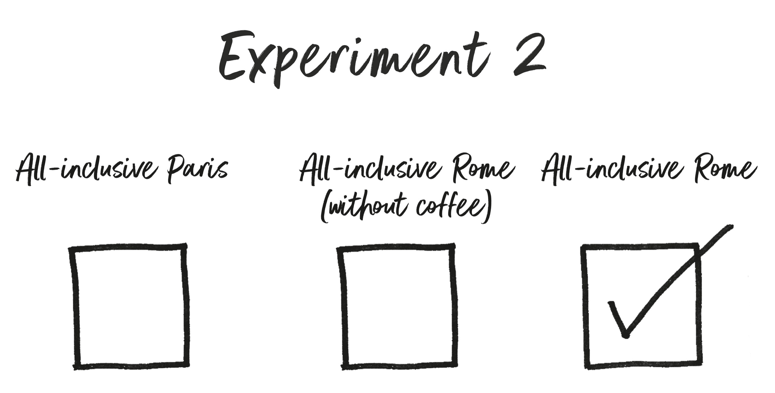 全包罗马（不含咖啡） 全包罗马 全包巴黎