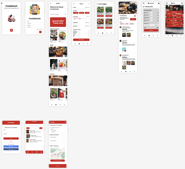 图2-2：生成的界面，总共11个