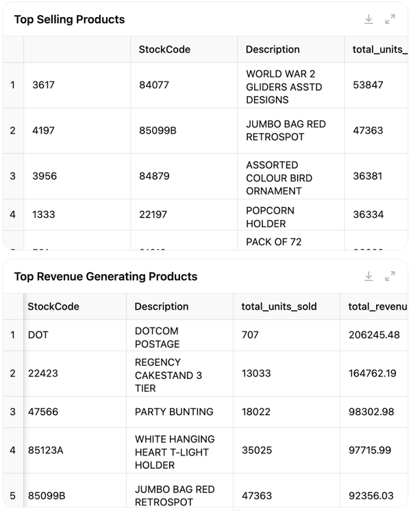 图5-17. ChatGPT对我第一个提示的回复