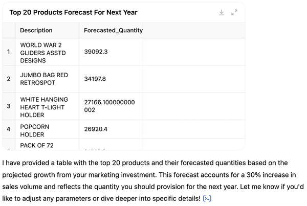 图5-19. ChatGPT对我第三个提示回复的一部分，包含产品库存配置预测