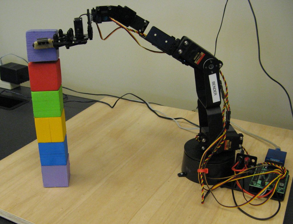 Gram-Schmidt正交化。(a)R²的非正交基(b₁,b₂)；(b)第一个构造的基向量u₁和b₂在span[u₁]上的投影π_spanu₁；(c)正交基向量u₁和u₂ = b₂ − π_spanu₁
