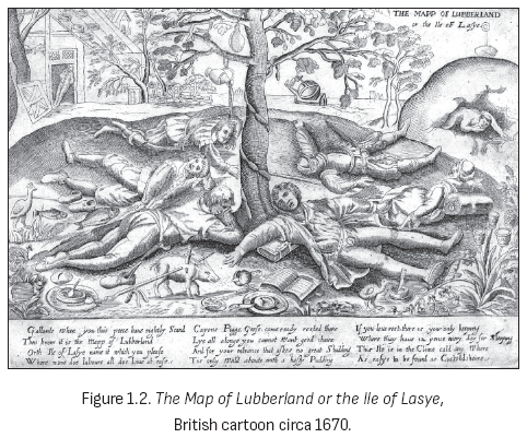 图1.2. 懒人国地图或懒惰之岛，约1670年的英国漫画