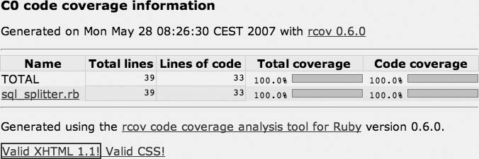图15-1. SqlSplitter的代码覆盖率